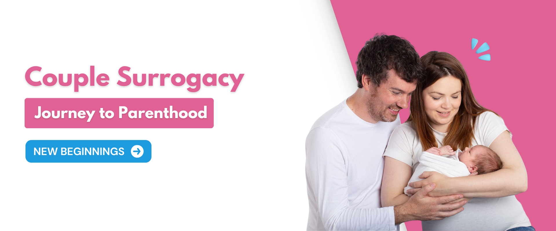 IVF Centre in India
